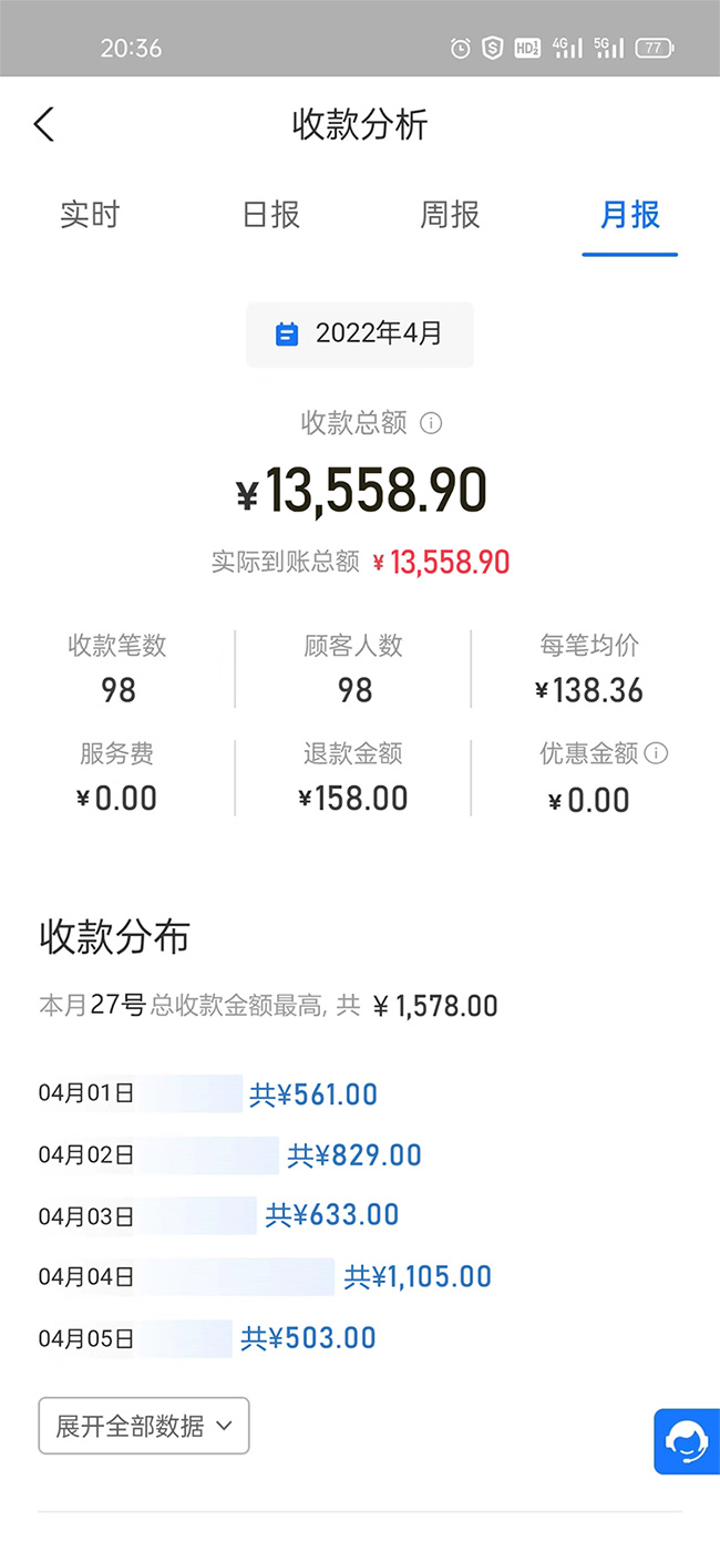 闲鱼副业